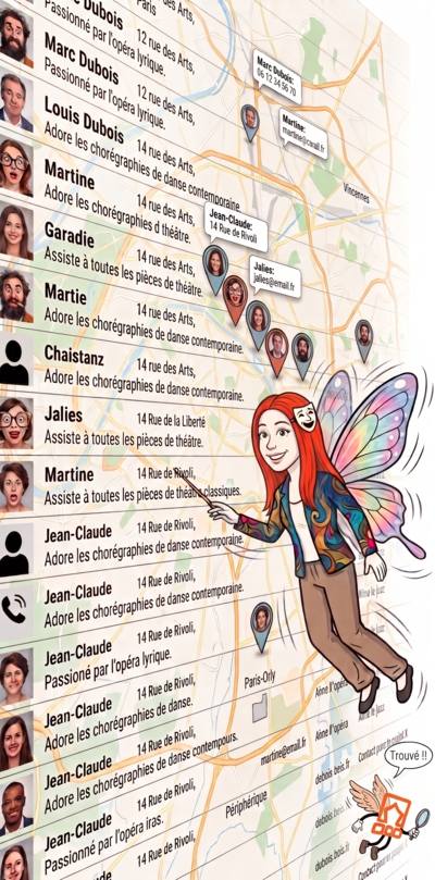 Recherche directrice artistique Gérez votre base de données de contacts