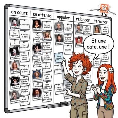 Pipeline de diffusion Organisez vous avec les dossiers, notes et pipelines